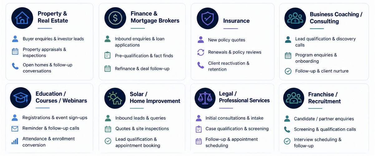 Use Cases3